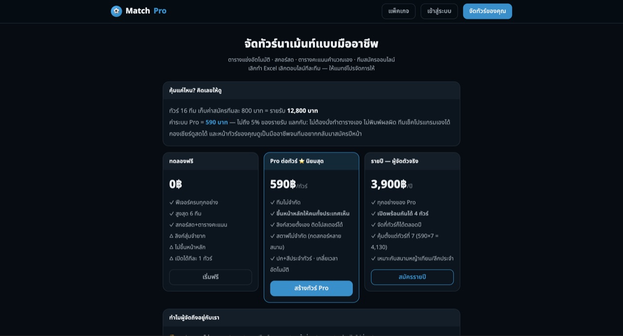 หน้าจอระบบ MatchPro